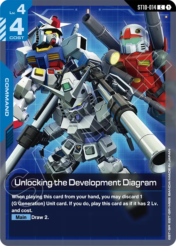 Unlocking the Development Diagram art 1